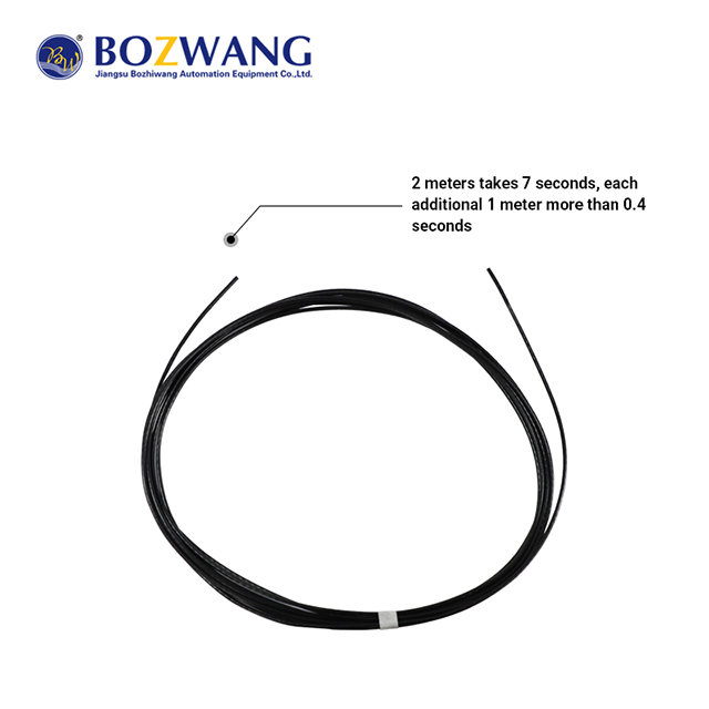 Máquina de bobinado y atado totalmente automática BZW-80R